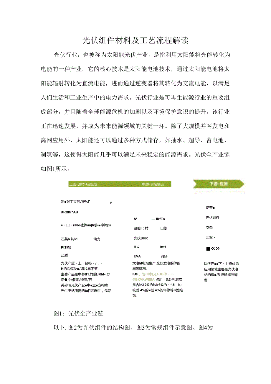 光伏组件材料及工艺流程解读.docx_第1页