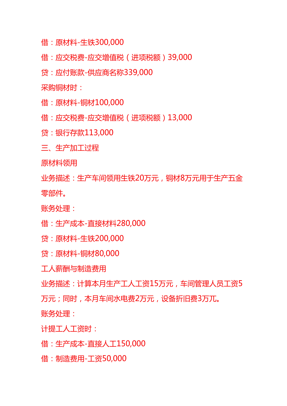 做账实操五金铸造厂账务处理示例.docx_第2页