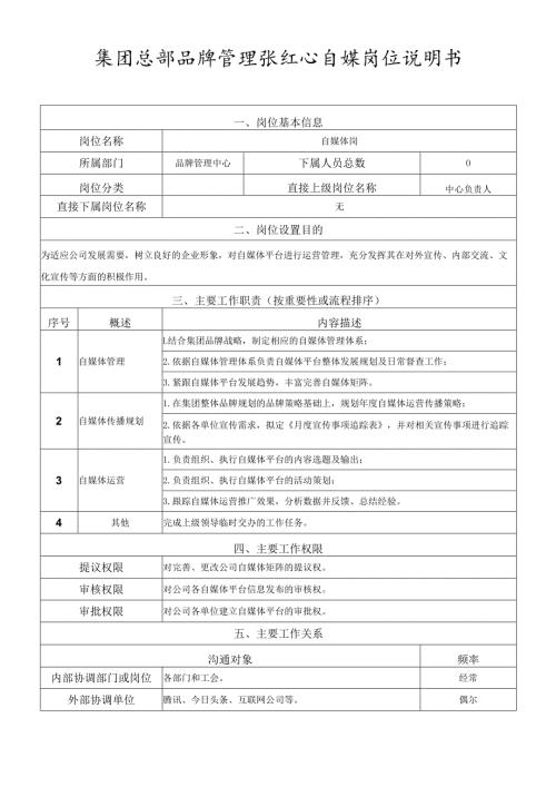 岗位说明书品牌管理中心自媒体岗.docx