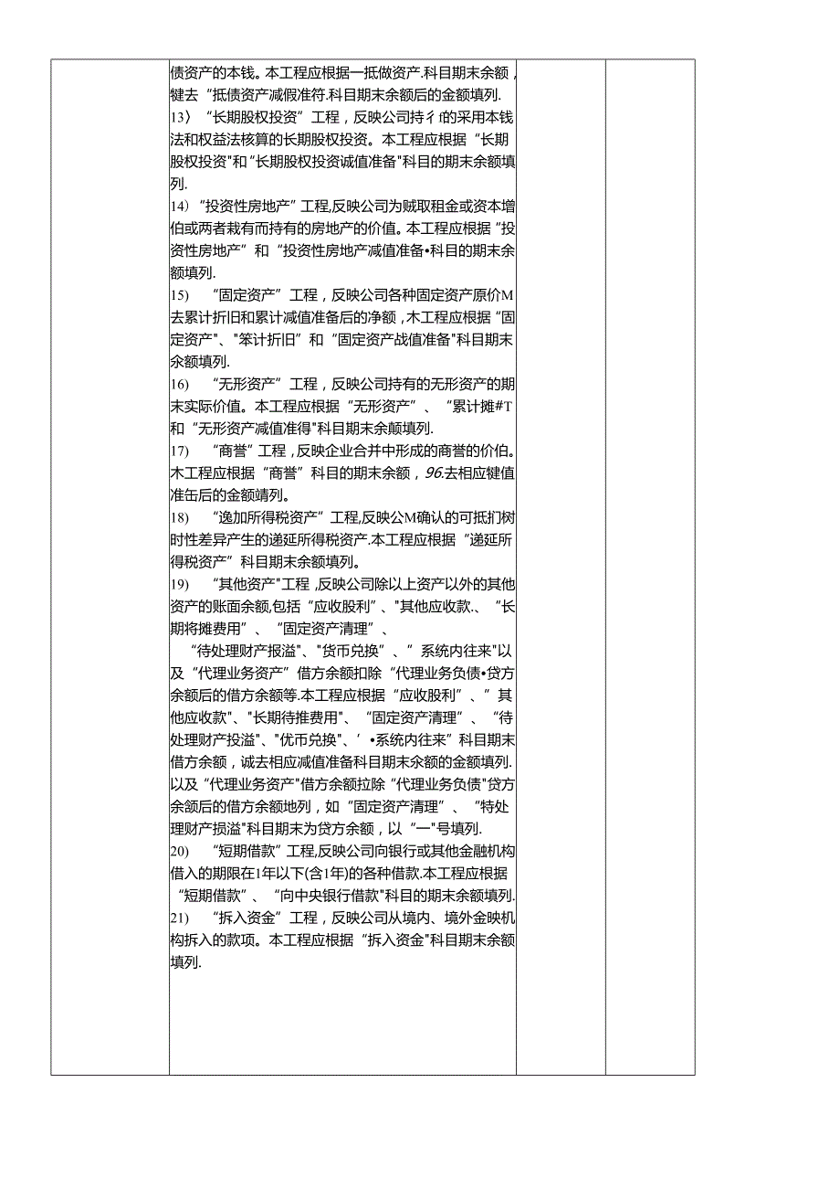 财务报表编制及管理规范(1).docx_第3页