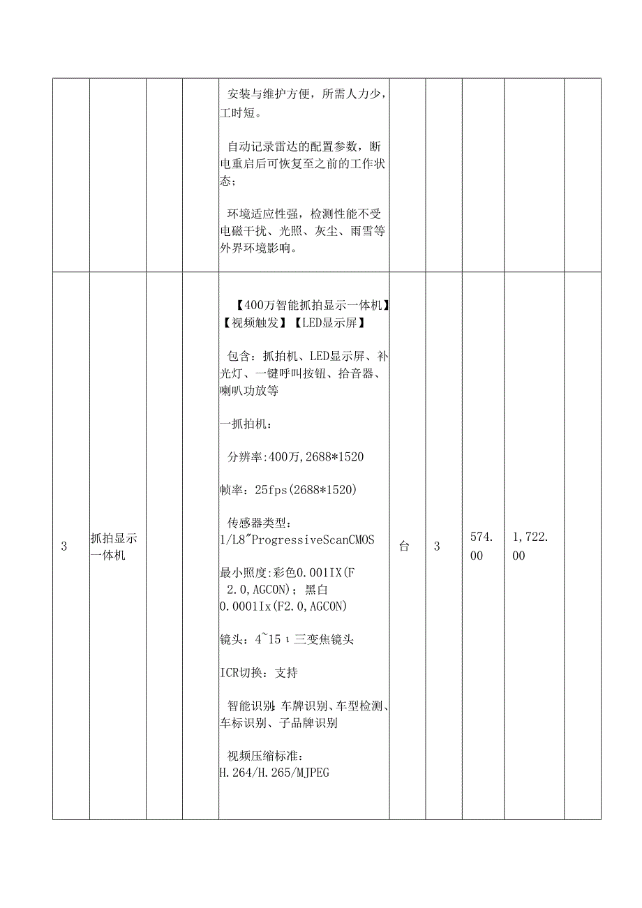 雷达车牌识别系统报价清单含设备材料价格.docx_第2页