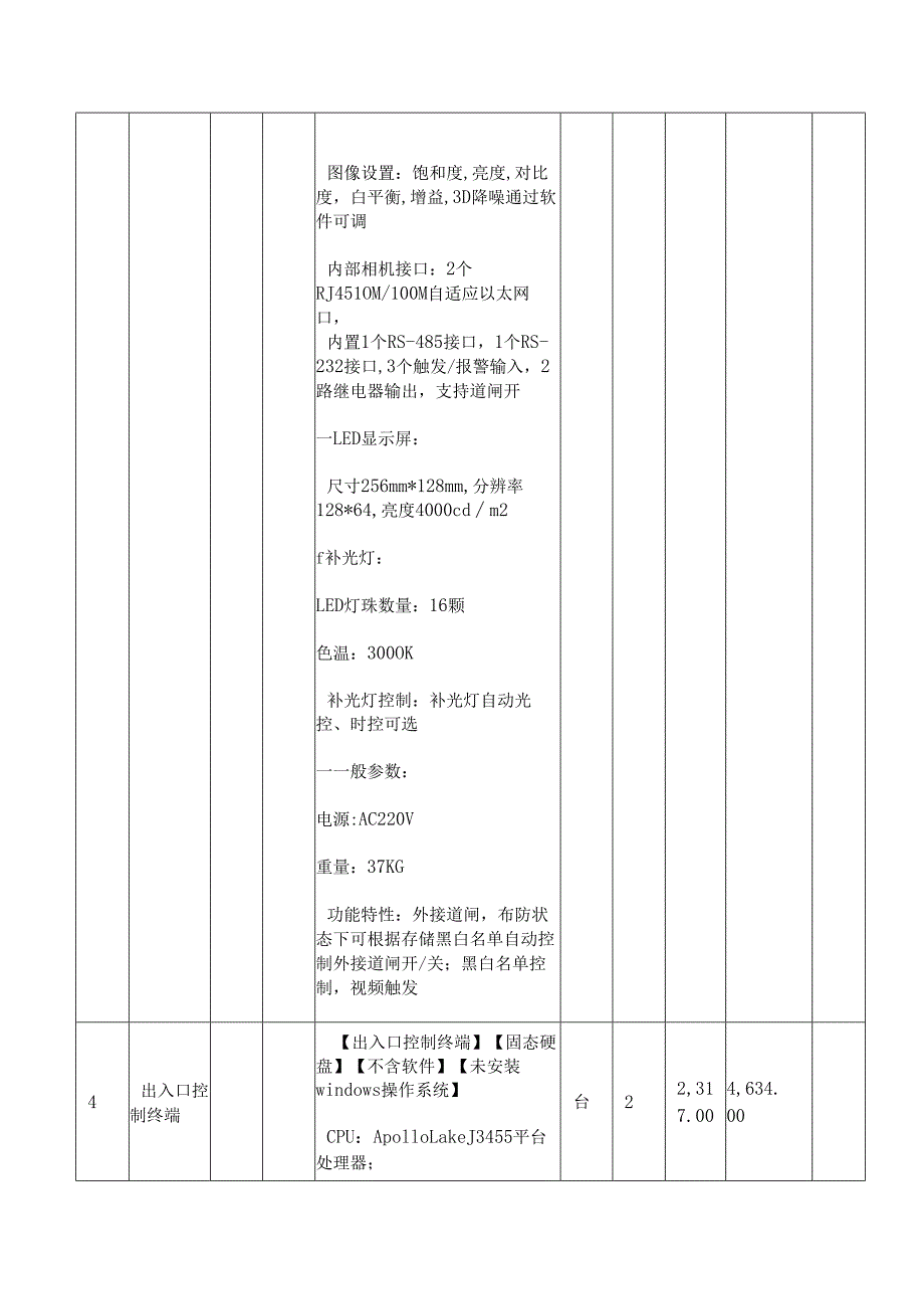 雷达车牌识别系统报价清单含设备材料价格.docx_第3页