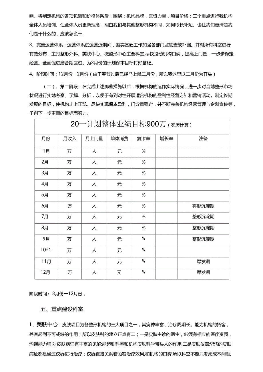 医美整形机构医院运营计划方案.docx_第3页