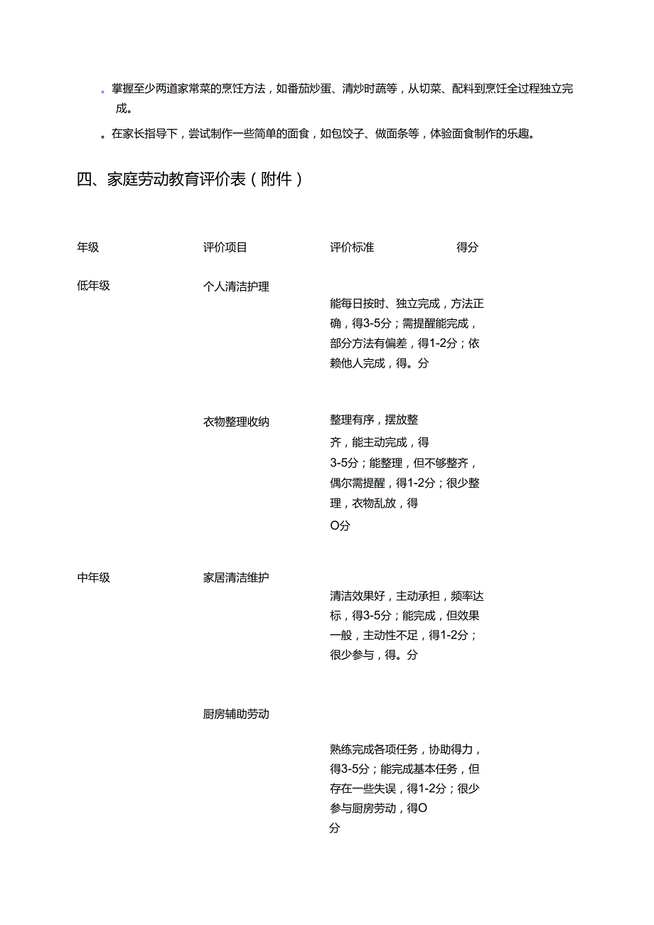 小学各年级家庭劳动教育清单方案 (2).docx_第3页