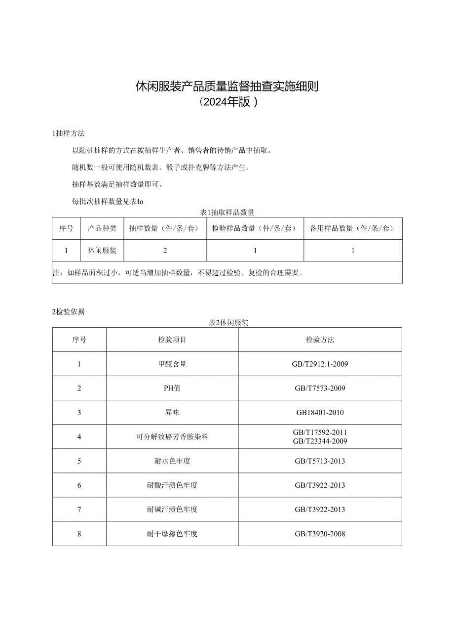 休闲服装产品质量监督抽查实施细则.docx_第1页