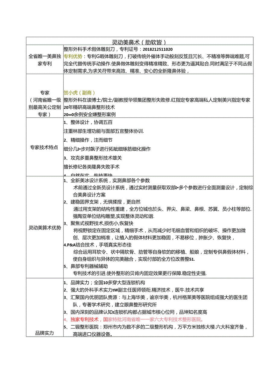 医美整形医院眼鼻营销专场邀约话术.docx_第2页