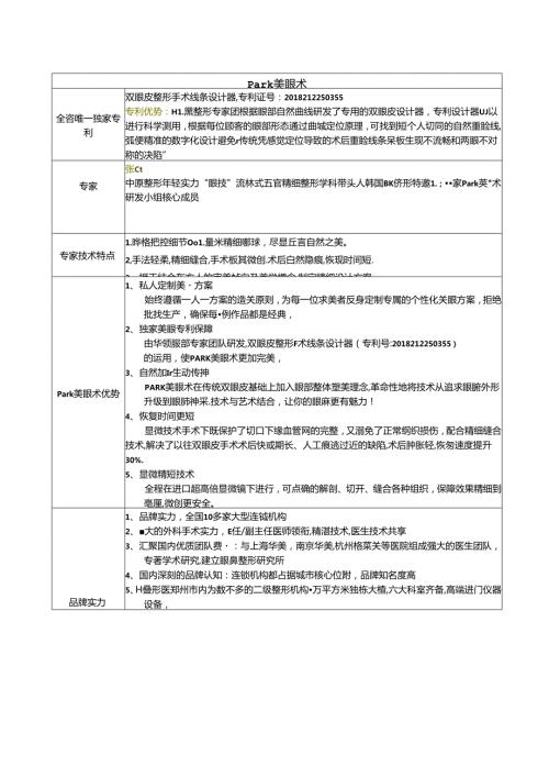 医美整形医院眼鼻营销专场邀约话术.docx