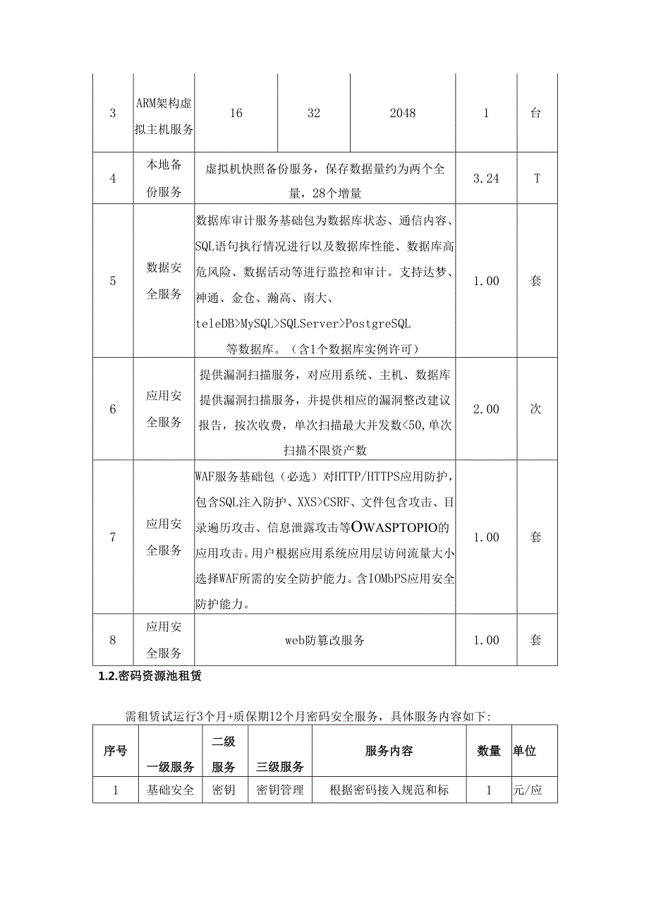 XX市政府投资建设工程信息平台项目建设需求说明.docx_第3页