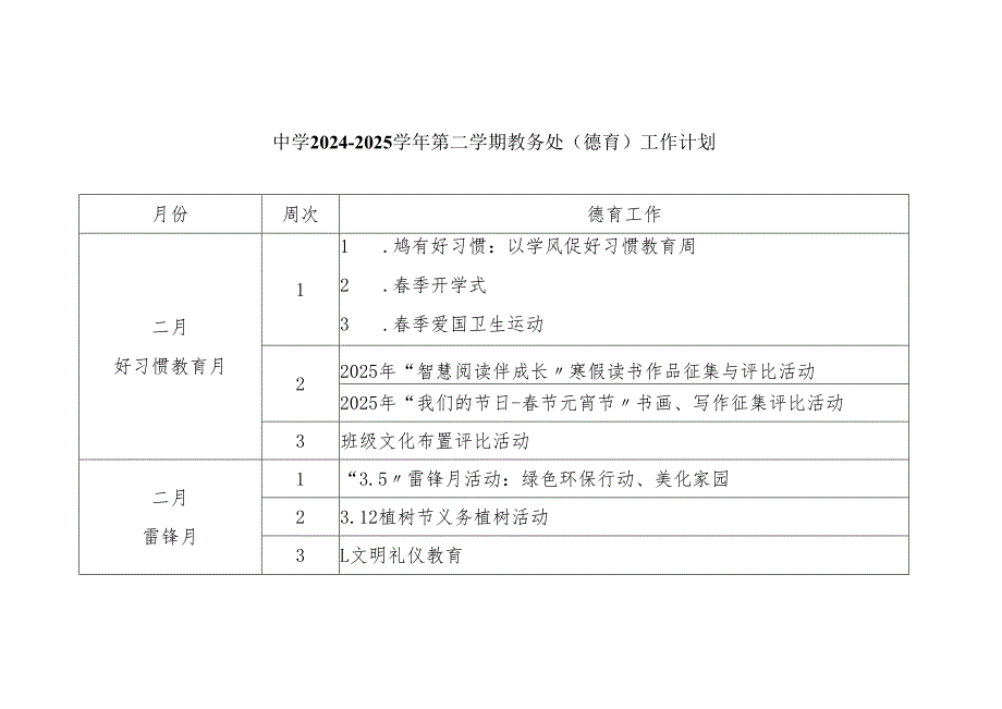 中学20242025第二学期教务处（德育）工作计划.docx_第1页
