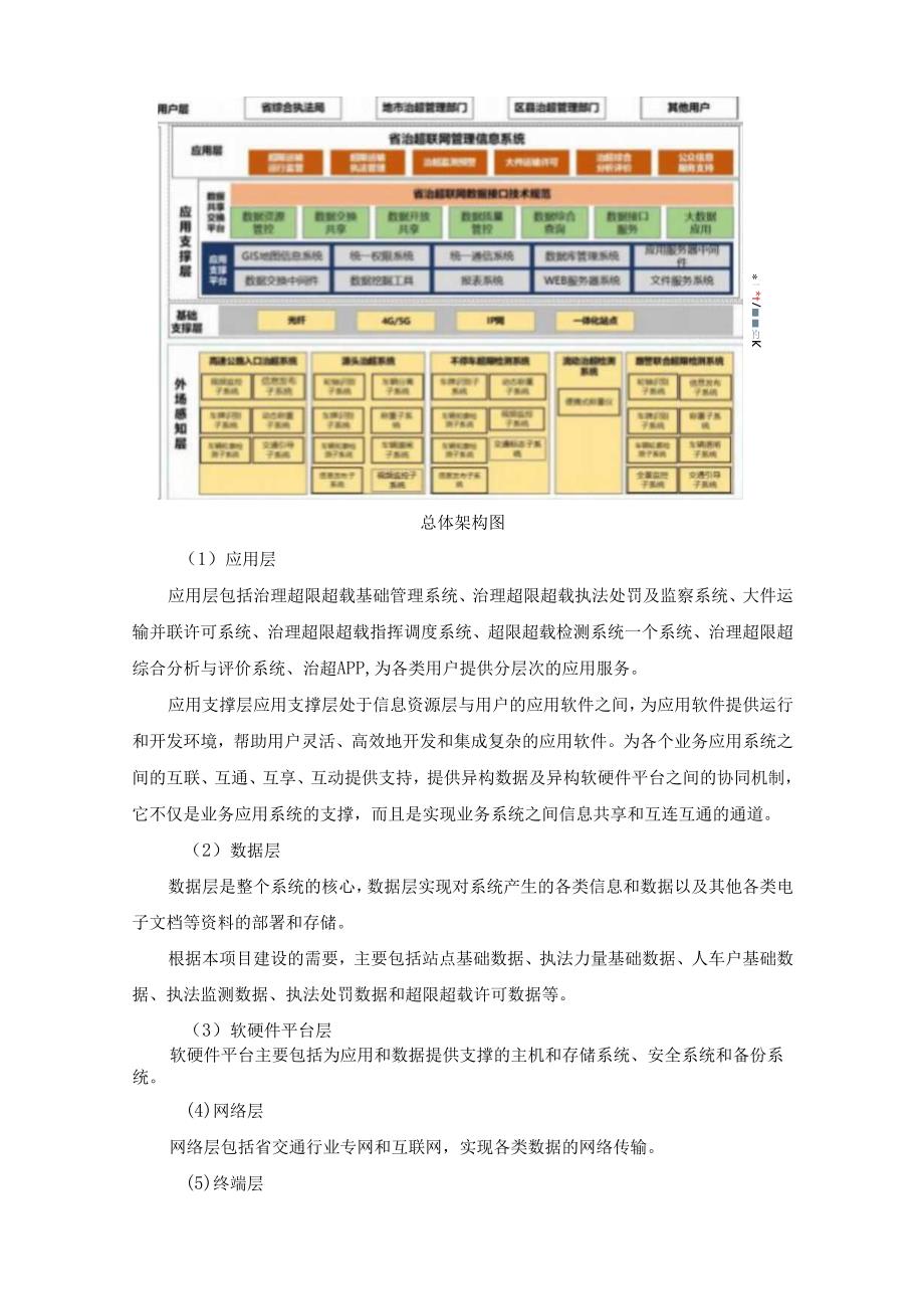 XX市治超非现场执法系统建设项目采购需求.docx_第2页