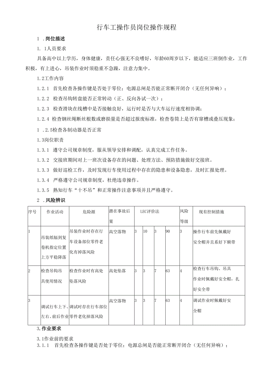 2025纸业公司行车工操作员岗位操作规程.docx_第1页