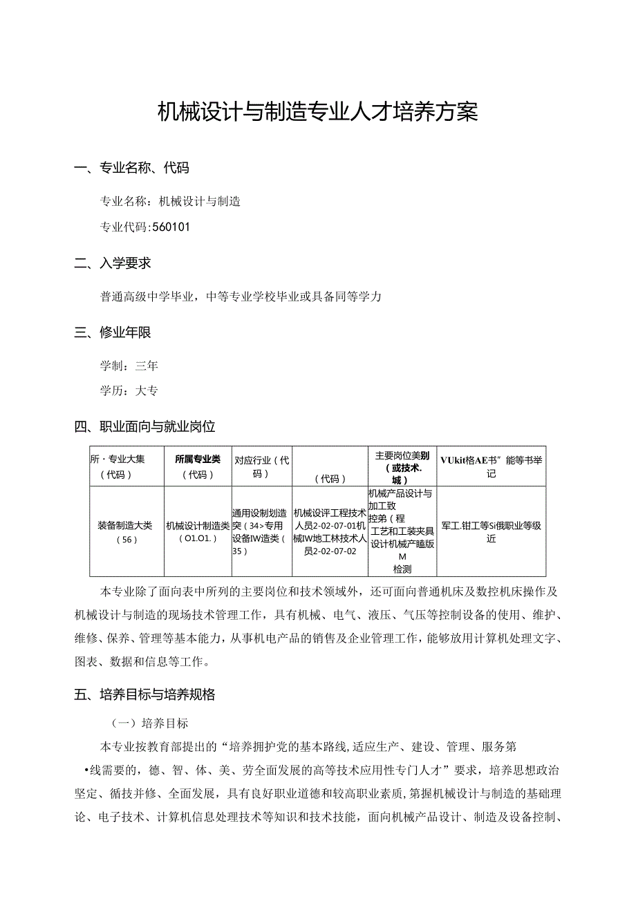 职业技术学院机械设计与制造人才培养方案.docx_第1页