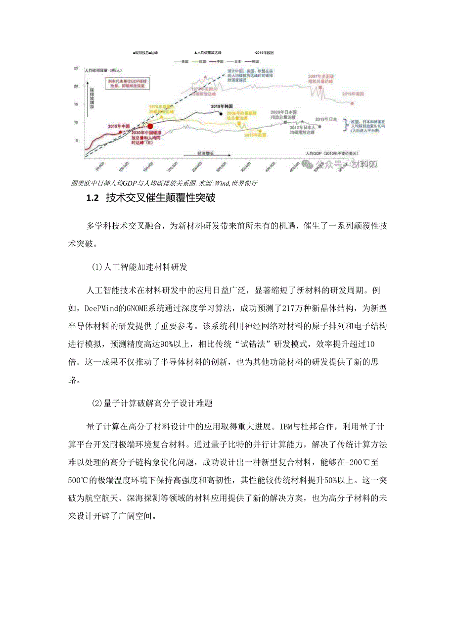 2025年新材料产业未来趋势研究报告.docx_第2页