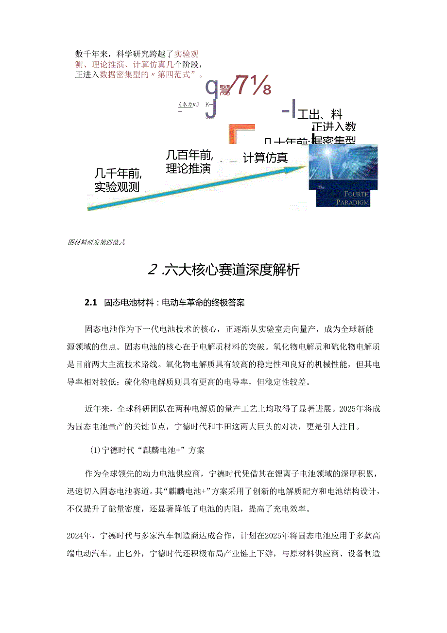 2025年新材料产业未来趋势研究报告.docx_第3页