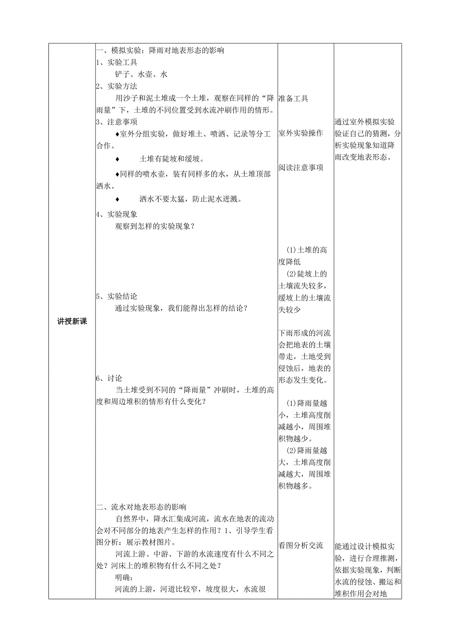 2025鄂教人教版科学六年级下册 第二单元 地表形态的变化2.4《地表流水的力量》教案.docx_第2页