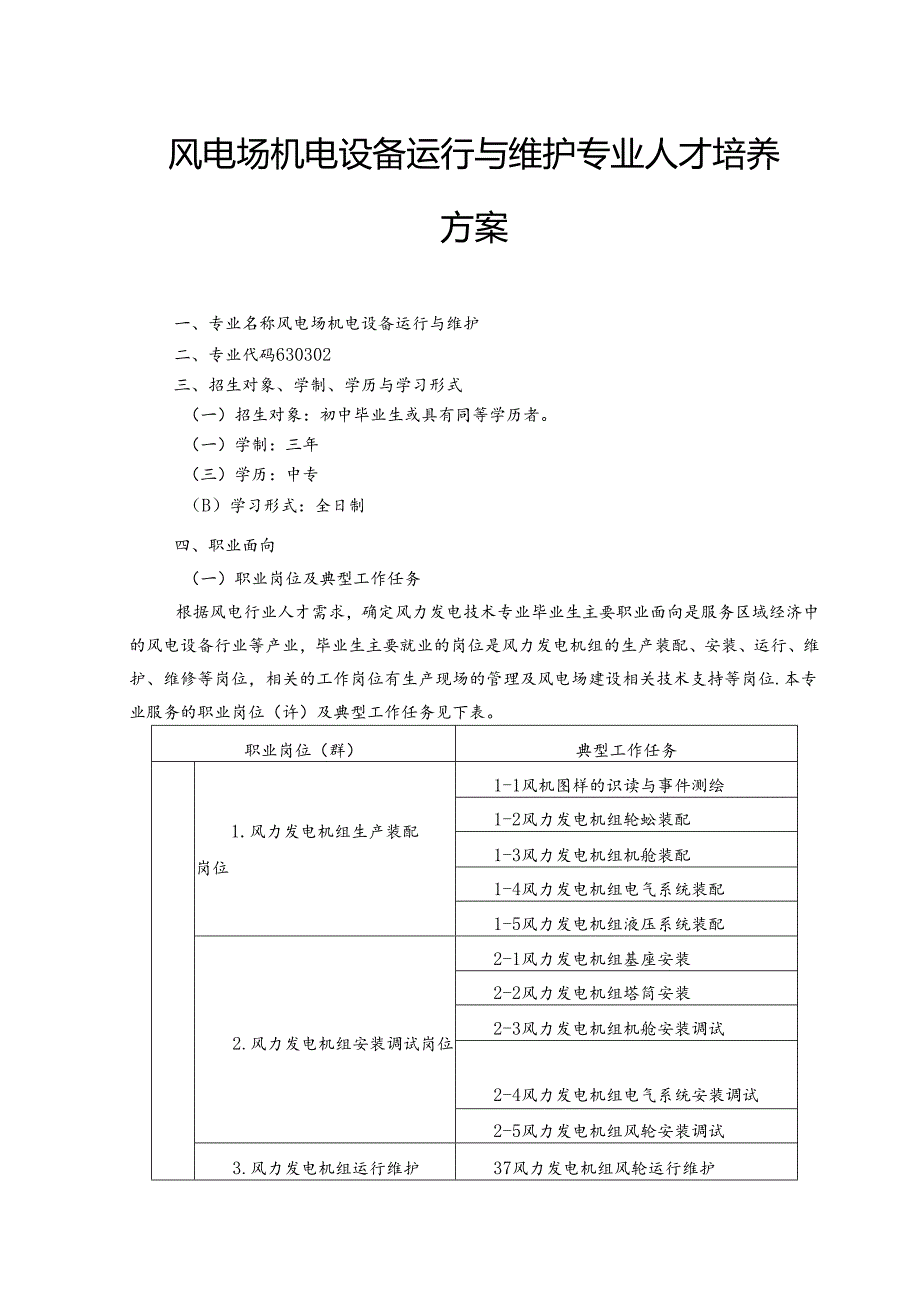 中等职业技术学校风电场机电设备运行与维护专业人才培养方案.docx_第1页
