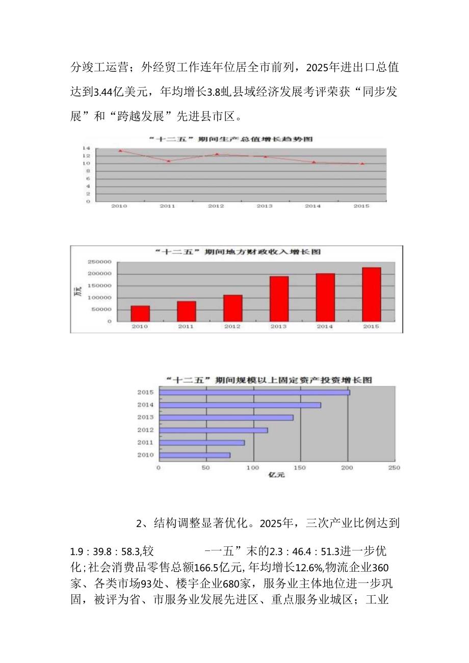 “十五五” 发展和改革规划.docx_第2页
