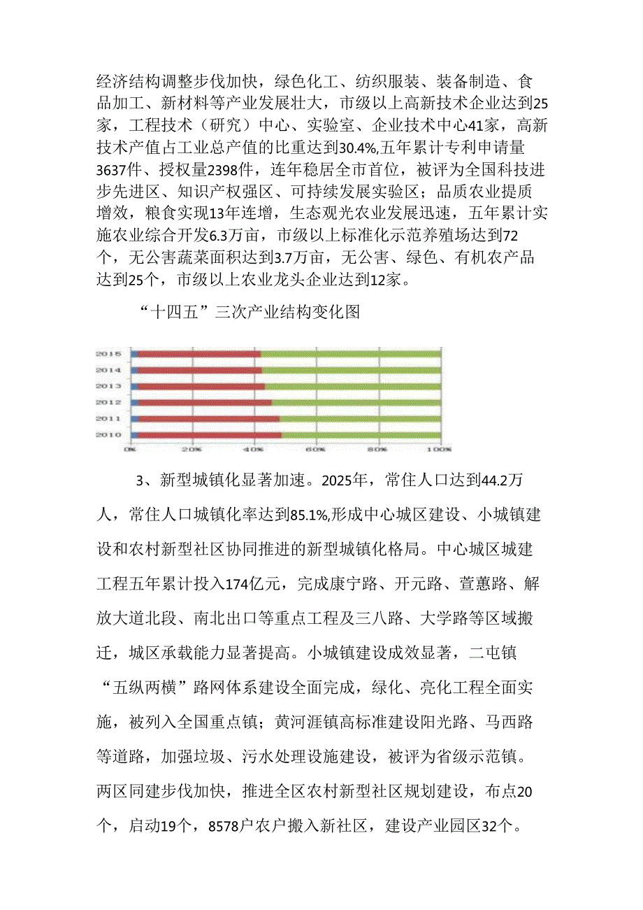 “十五五” 发展和改革规划.docx_第3页