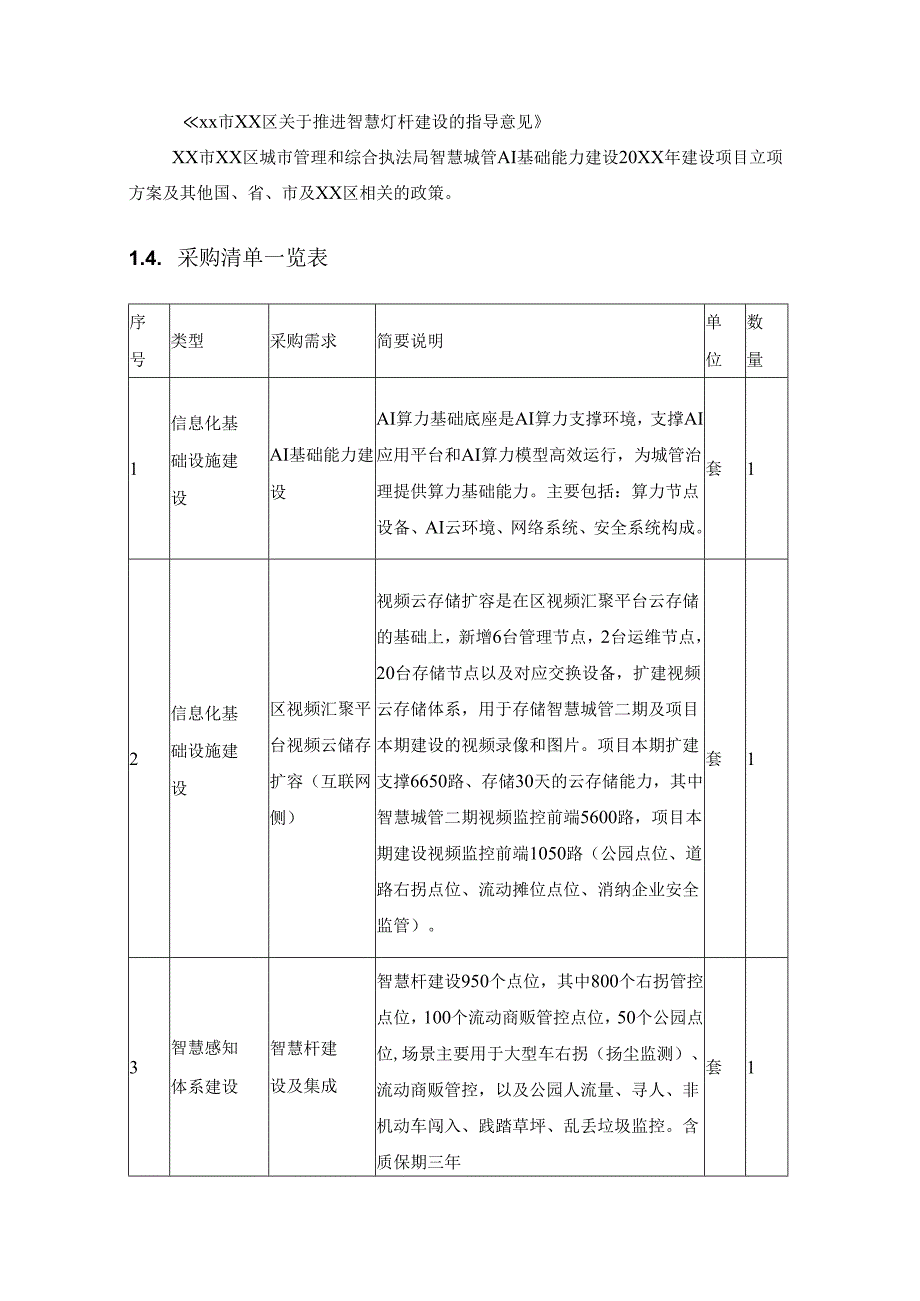 城市管理和综合执法局AI基础能力建设项目软件开发及配套设施需求说明.docx_第2页