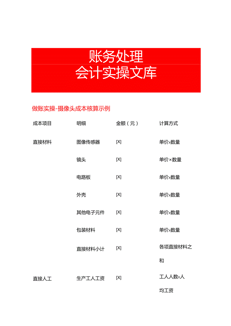 做账实操摄像头成本核算示例.docx_第1页