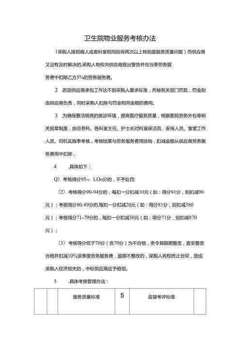 卫生院物业服务考核办法.docx