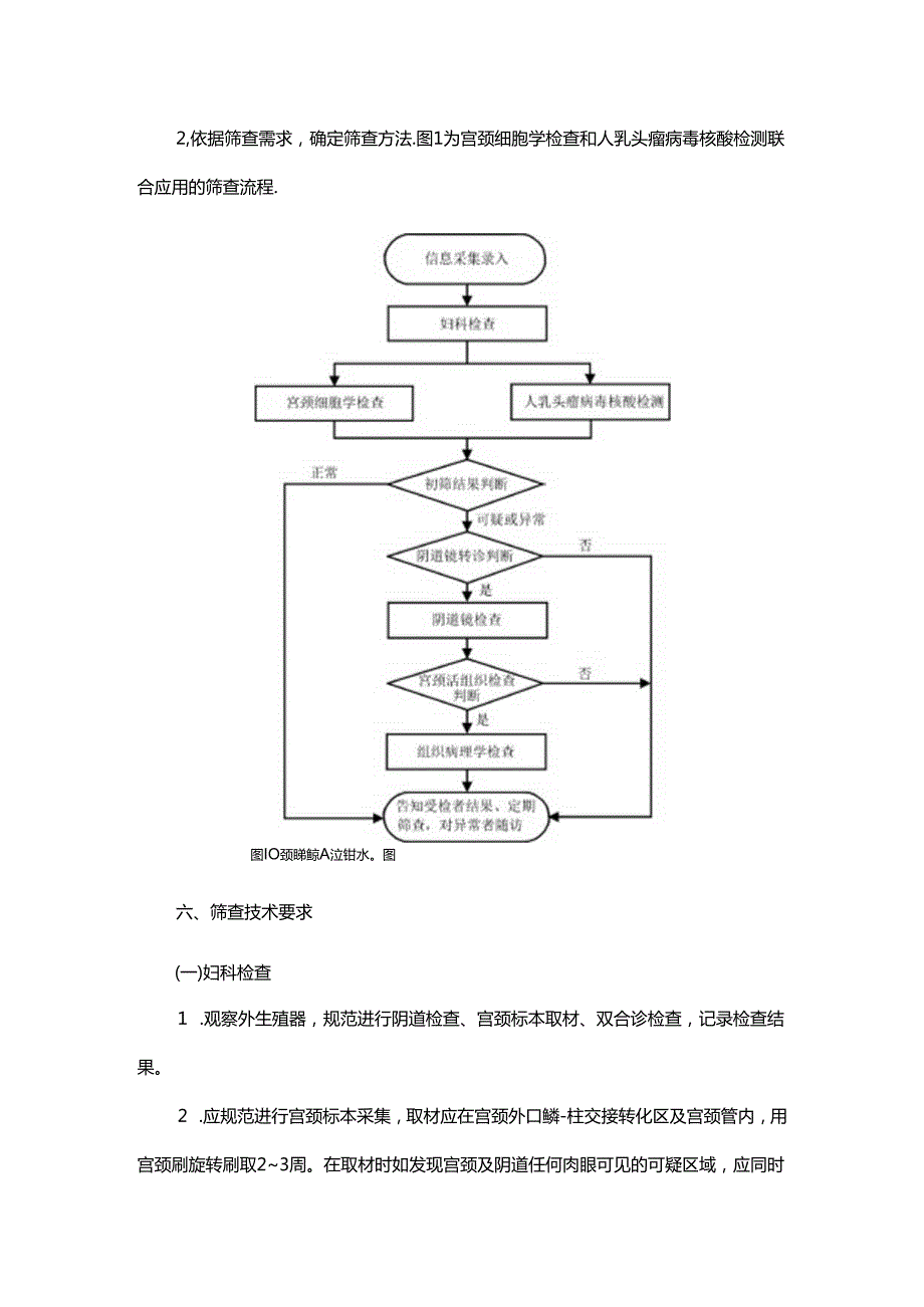 宫颈癌筛查质量控制技术规范（2023）.docx_第3页