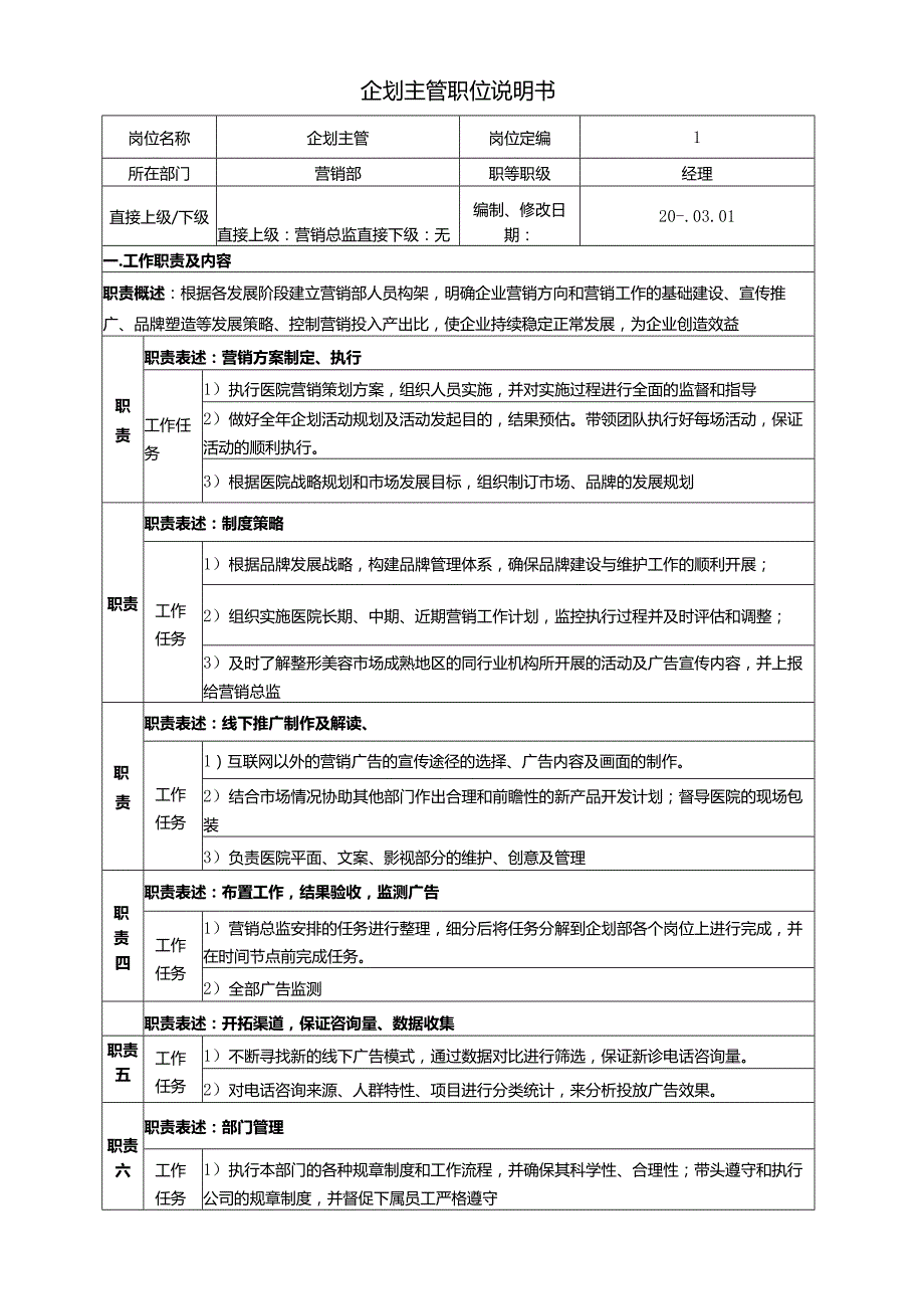 医美整形医院企划主管职位说明书.docx_第1页