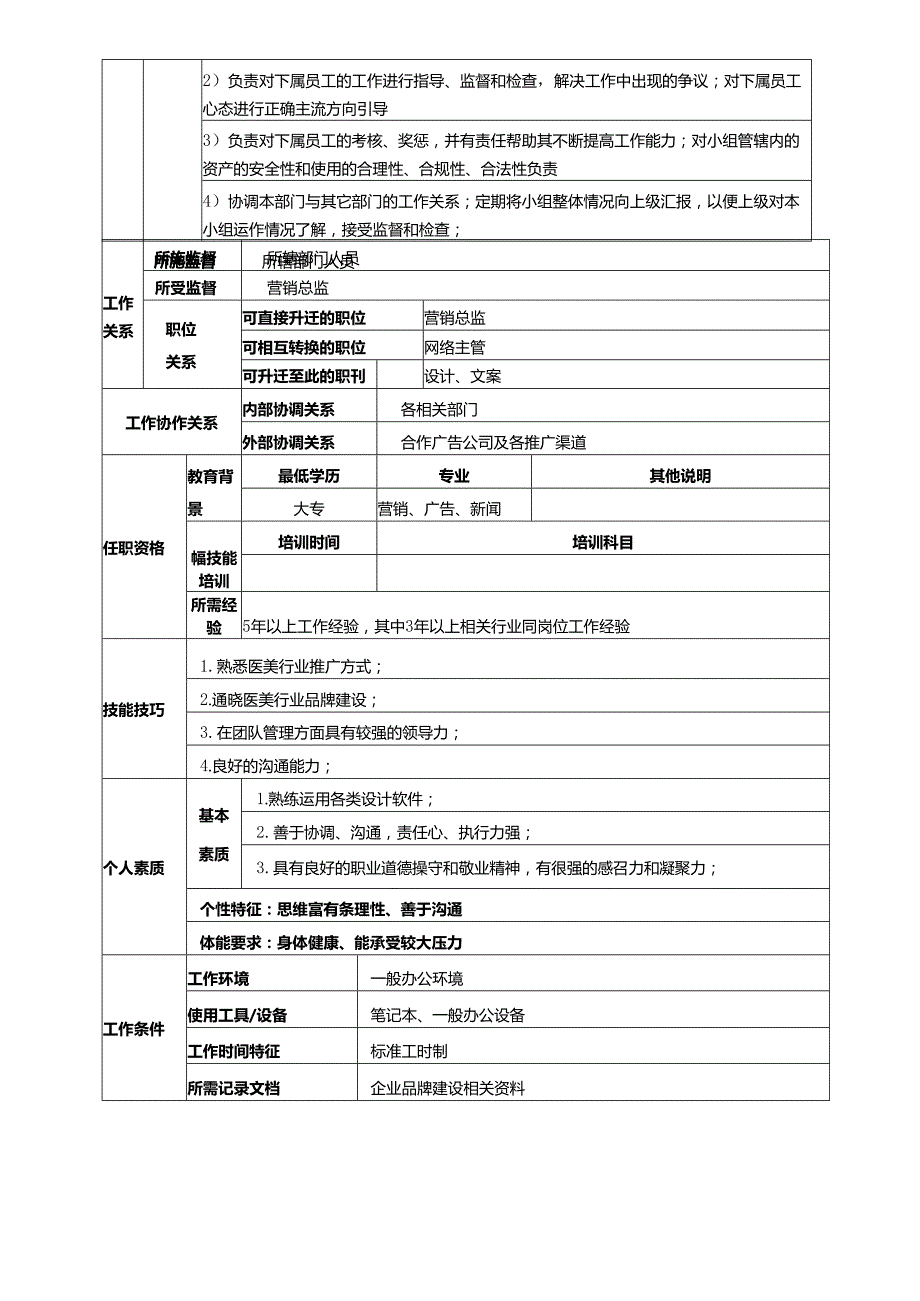 医美整形医院企划主管职位说明书.docx_第2页
