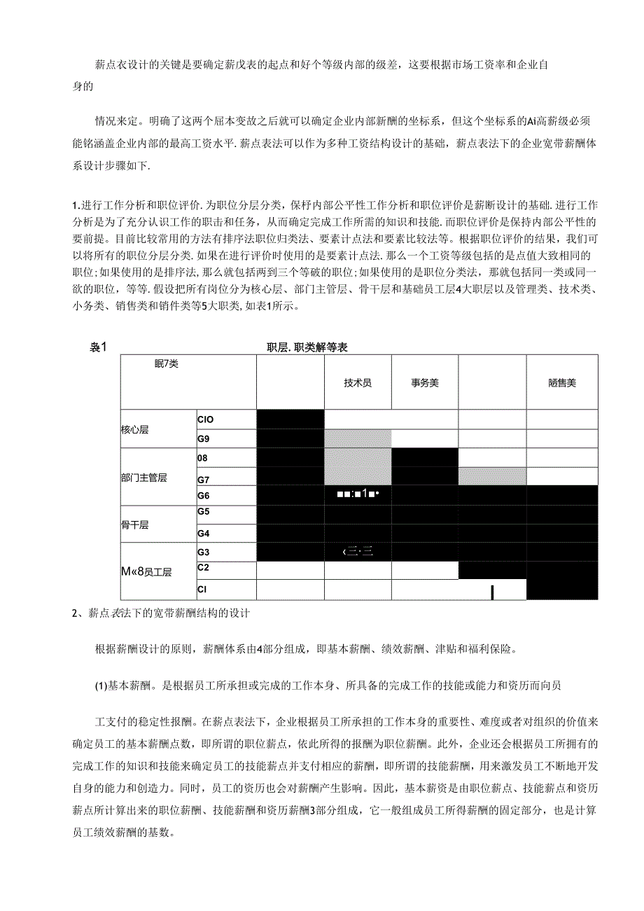 公司宽带薪酬体系设计方案.docx_第3页
