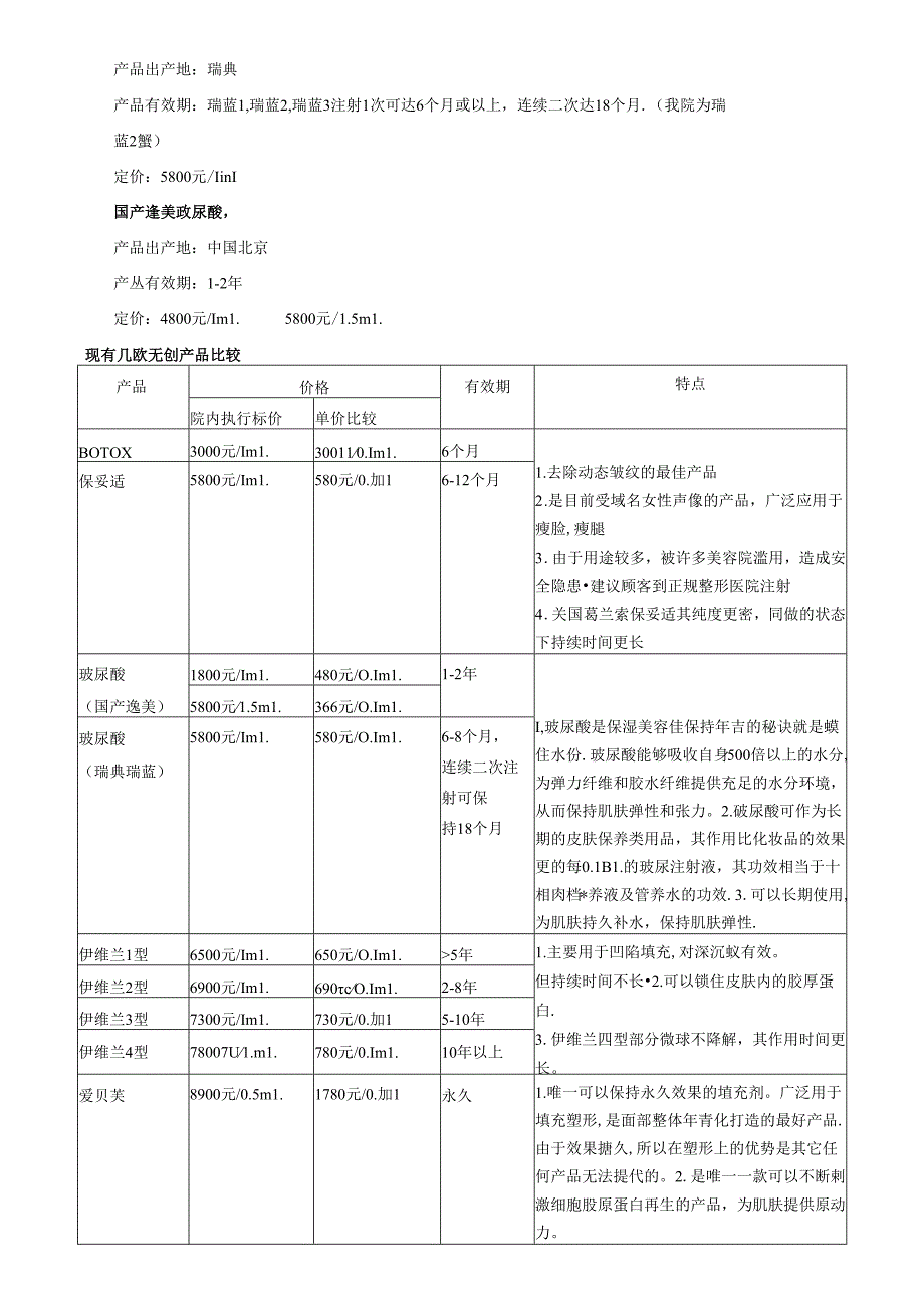 医美注射美容玻尿酸营销话术.docx_第2页