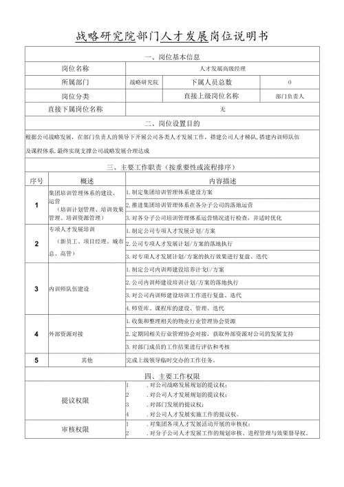 岗位说明书战略研究院人才发展岗.docx