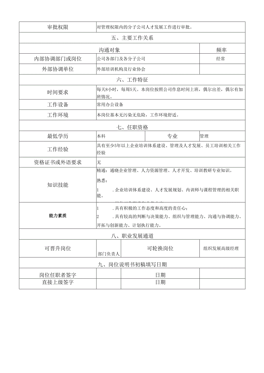 岗位说明书战略研究院人才发展岗.docx_第2页