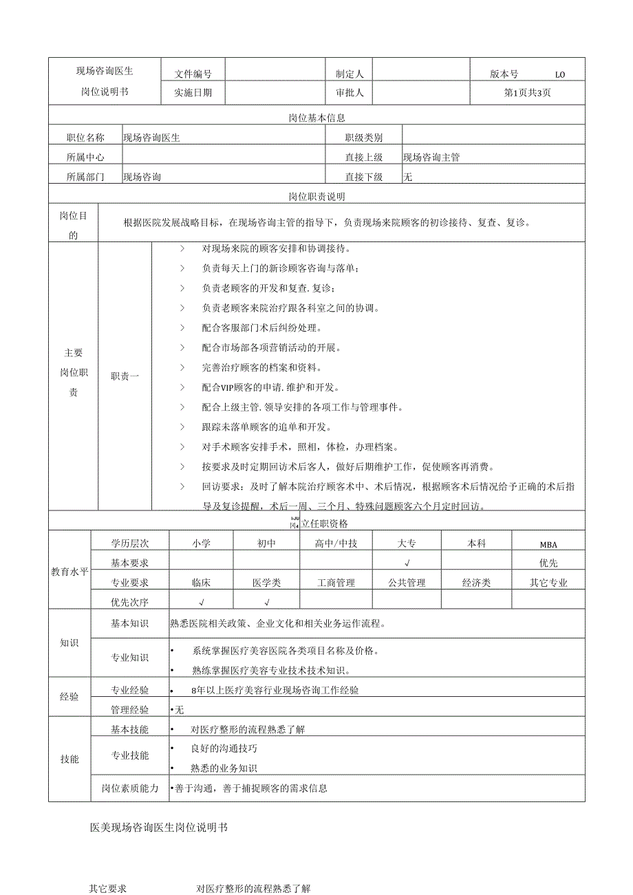 医美现场咨询医生岗位说明书.docx_第1页
