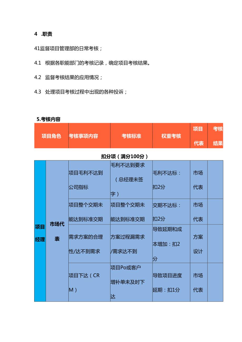 项目全流程管理考核细则和制度.docx_第2页