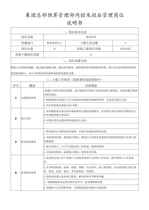 岗位说明书预算管理部内控及投后管理岗.docx