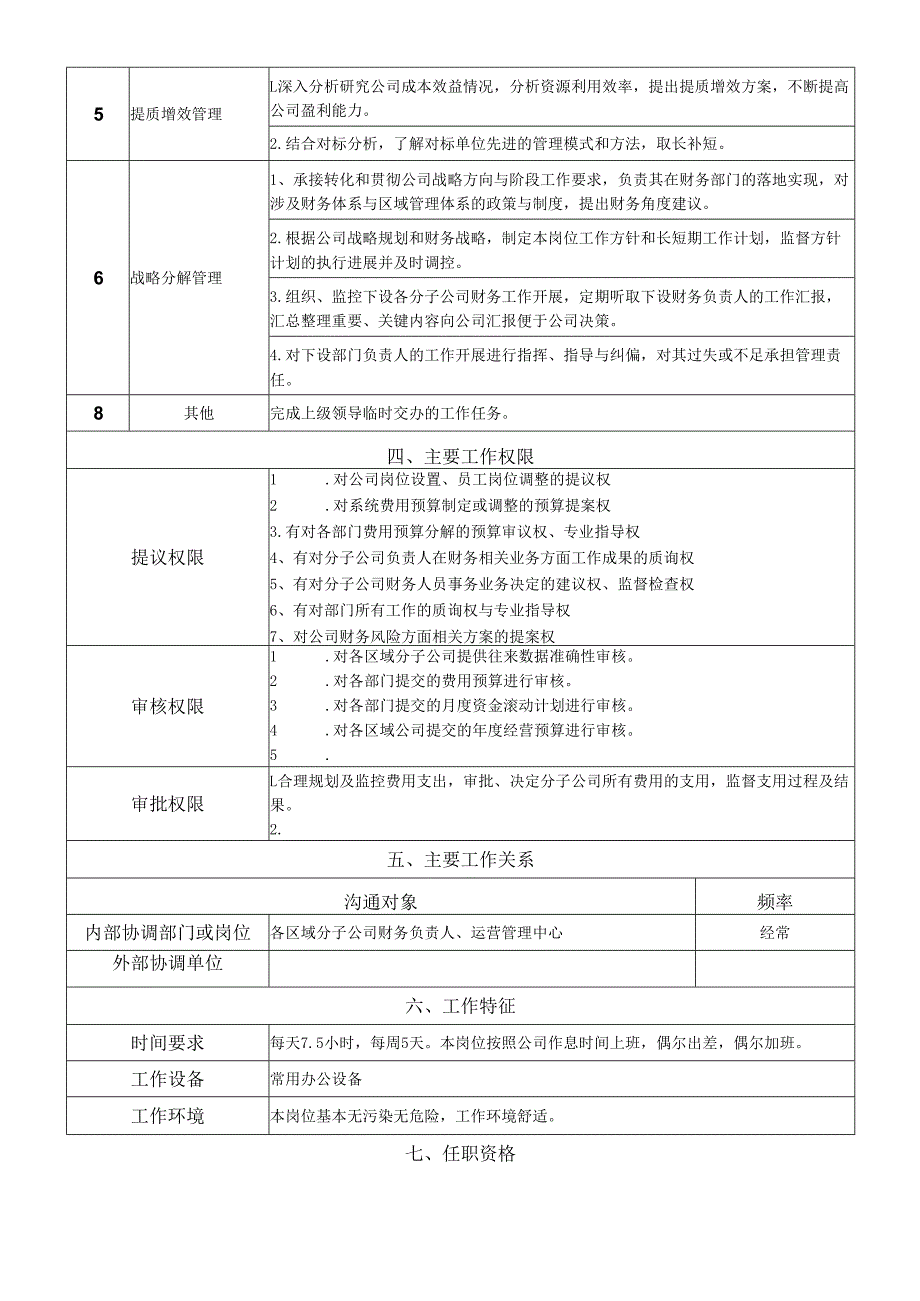 岗位说明书预算管理部内控及投后管理岗.docx_第2页