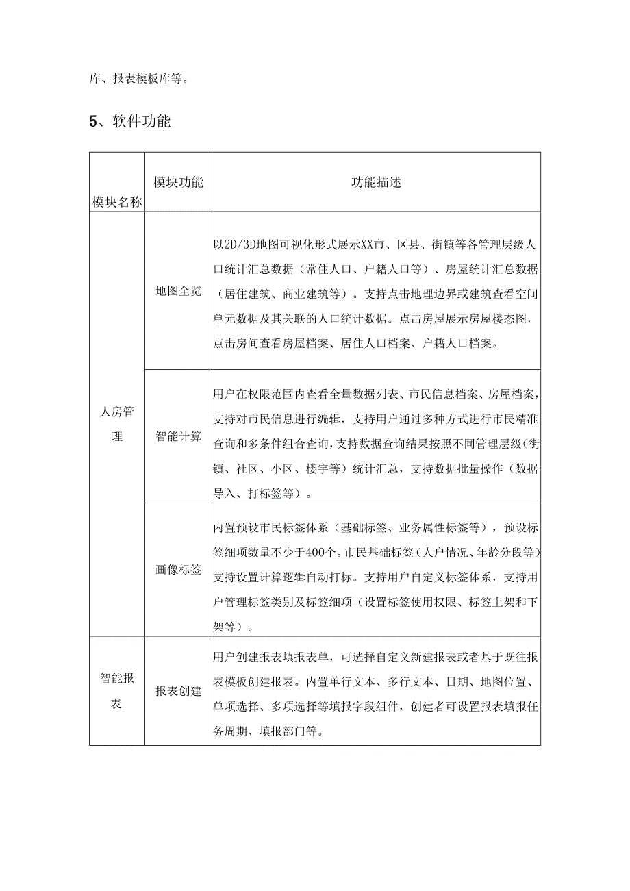 XX基层精细化管理系统项目采购需求.docx_第3页