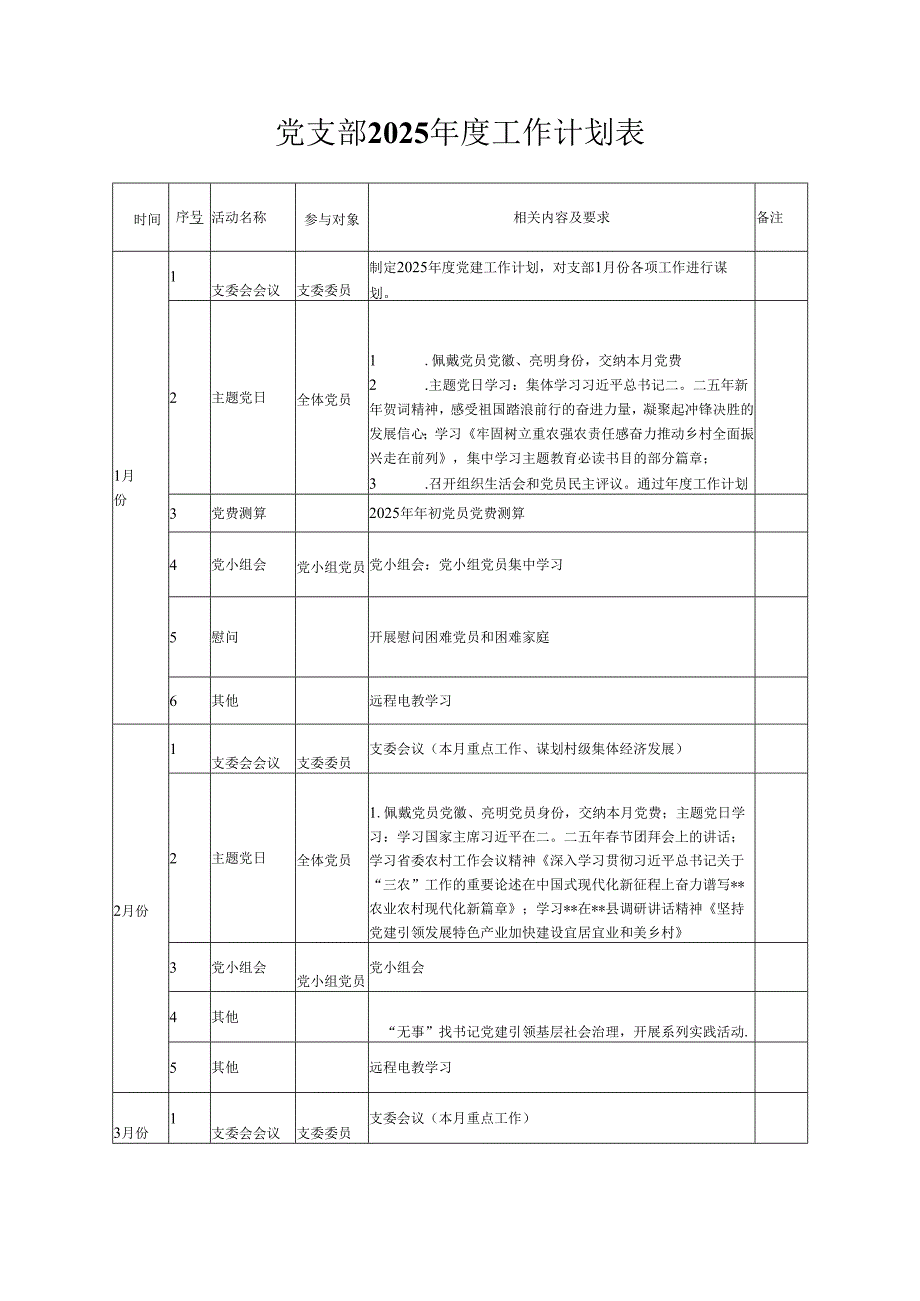 党支部2025工作计划表.docx_第1页