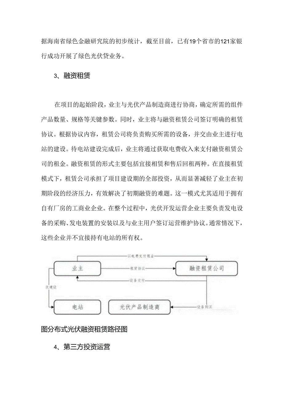 分布式光伏投资运作模式、收益方式及应用场景.docx_第3页
