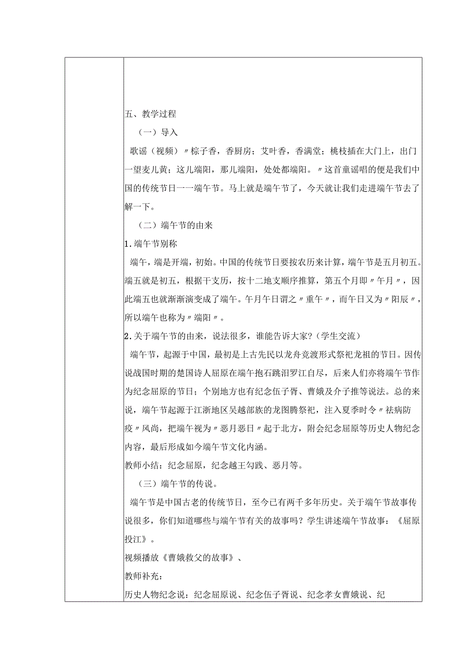 2024年季第15周《端午飘香文化传承》主题班会记录表.docx_第2页