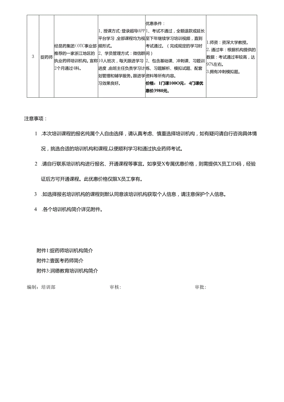 关于执业药师报名培训的通知.docx_第3页
