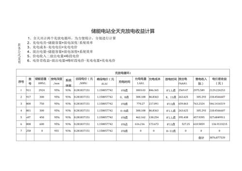 储能电站全天充放电收益计算.docx