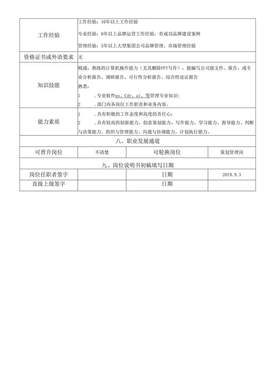岗位说明书品牌管理中心中心负责人.docx_第3页