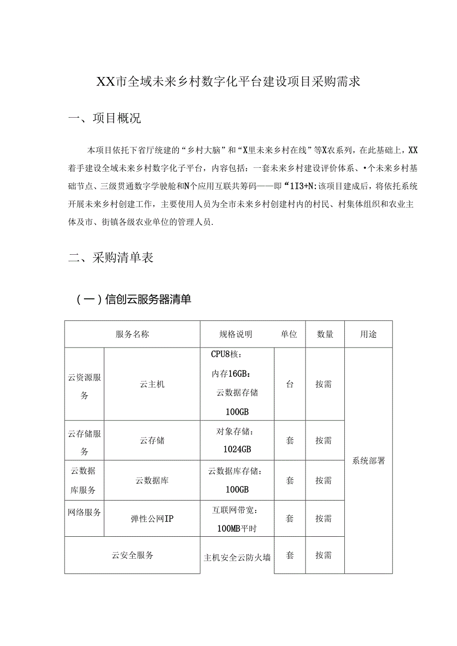 XX市全域未来乡村数字化平台建设项目采购需求.docx_第1页