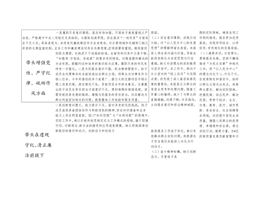 领导班子带头增强党性、严守纪律、砥砺作风方面对照四个带头检查检视剖析整改清单台账（2024民主生活会）.docx_第2页