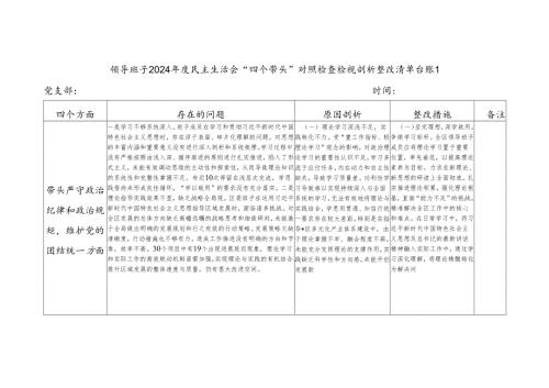 领导班子带头增强党性、严守纪律、砥砺作风方面对照四个带头检查检视剖析整改清单台账（2024民主生活会）.docx