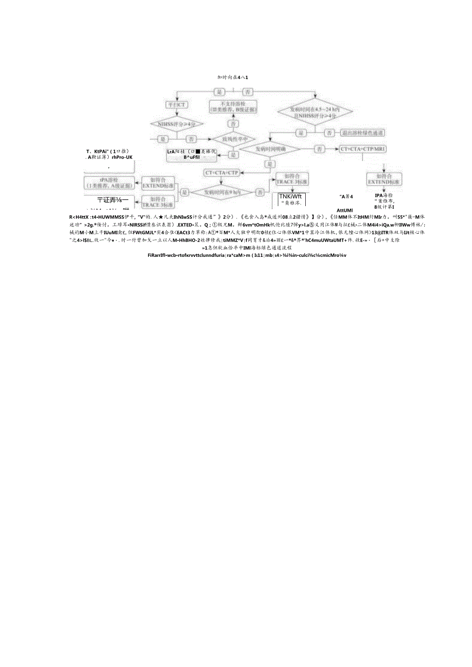 中国卒中学会急性缺血性卒中再灌注治疗指南2024.docx_第3页