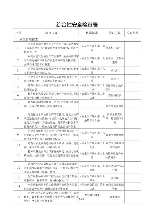 综合性安全检查表 (2).docx