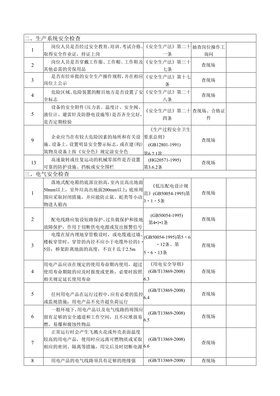 综合性安全检查表 (2).docx_第2页