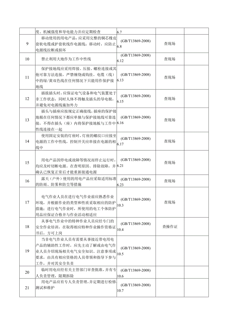 综合性安全检查表 (2).docx_第3页